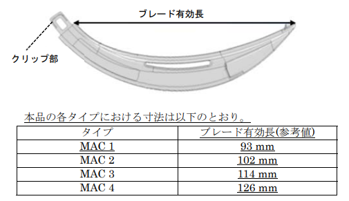 マック グラス 欠点